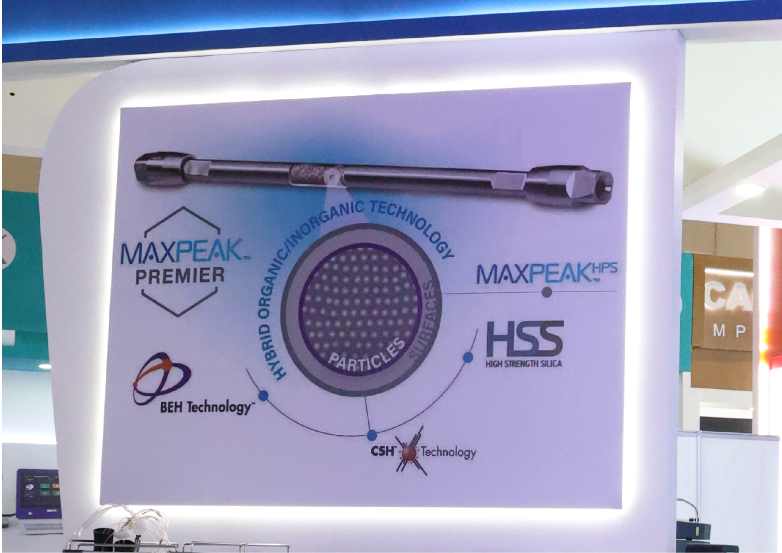 Waters Corporation equipo